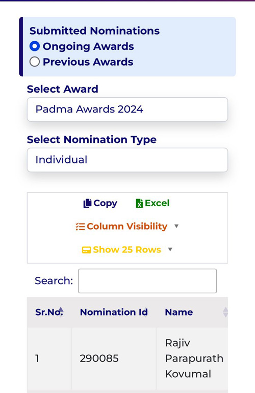 Padma Shri nomination